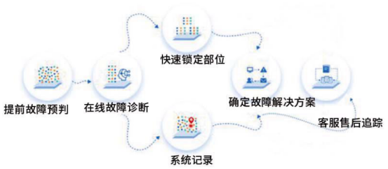 1781658202832204.png image.png